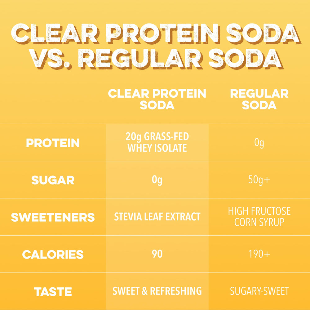 Clean Simple Eats lata fría en refrigerador lista para consumir tras ejercicio