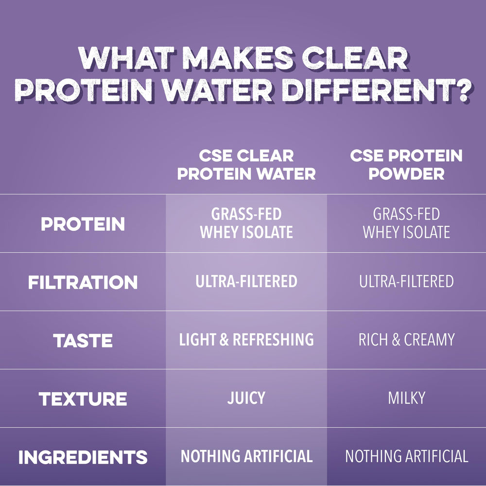 Clean Simple Eats lata junto a moras y vainas, sabor natural y sin azúcar