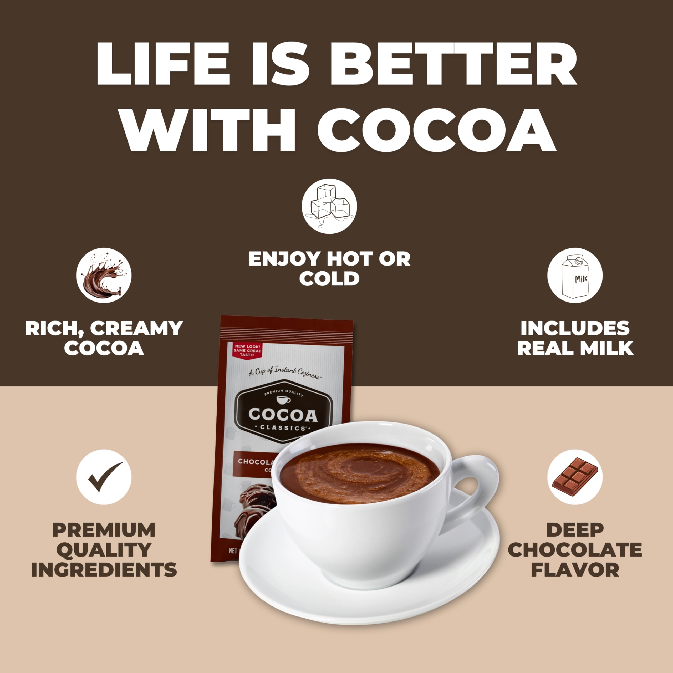 Cocoa Classics textura del polvo de cacao disolución fácil