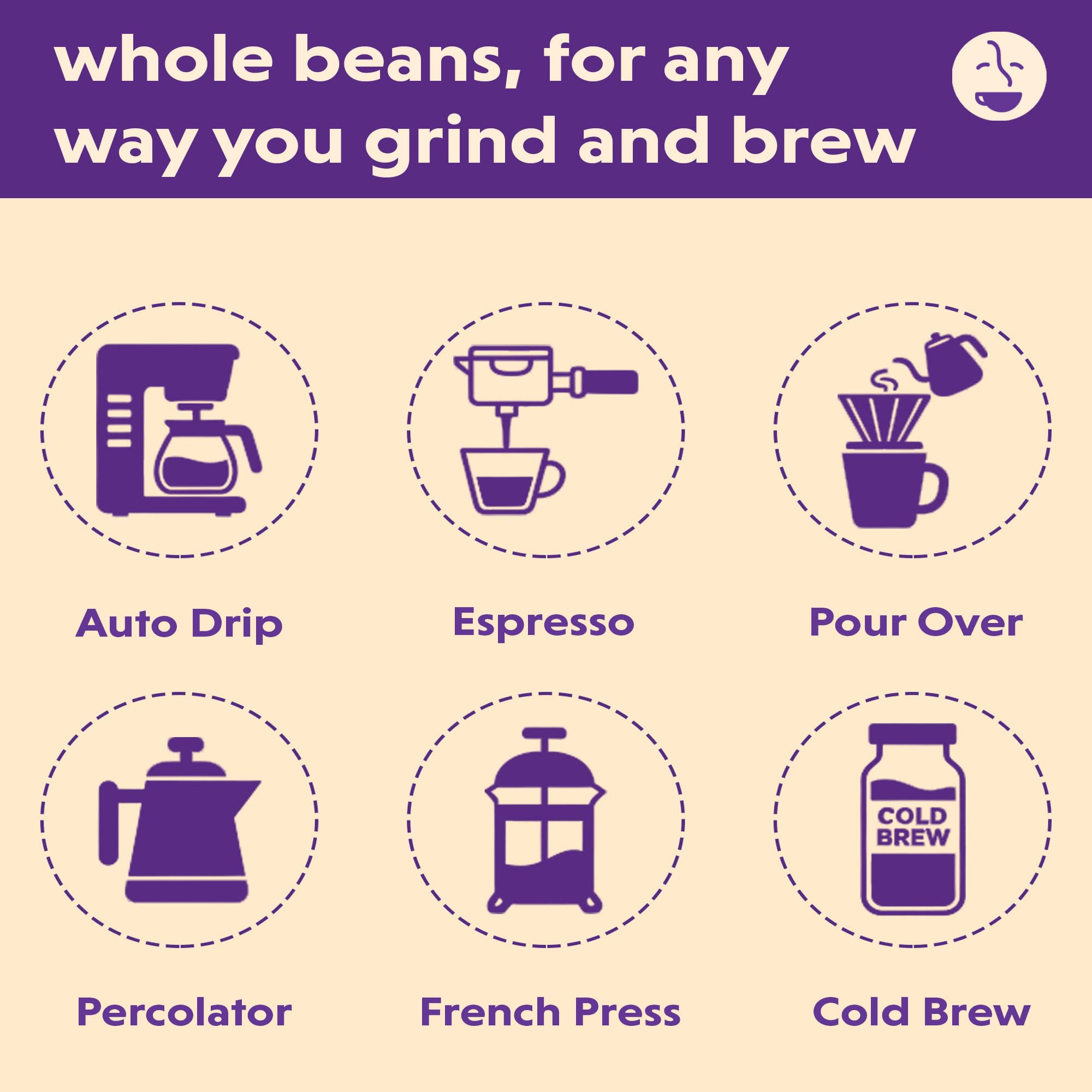 Coffee Bean Direct prensa francesa lista con café descendiendo y cuerpo notable