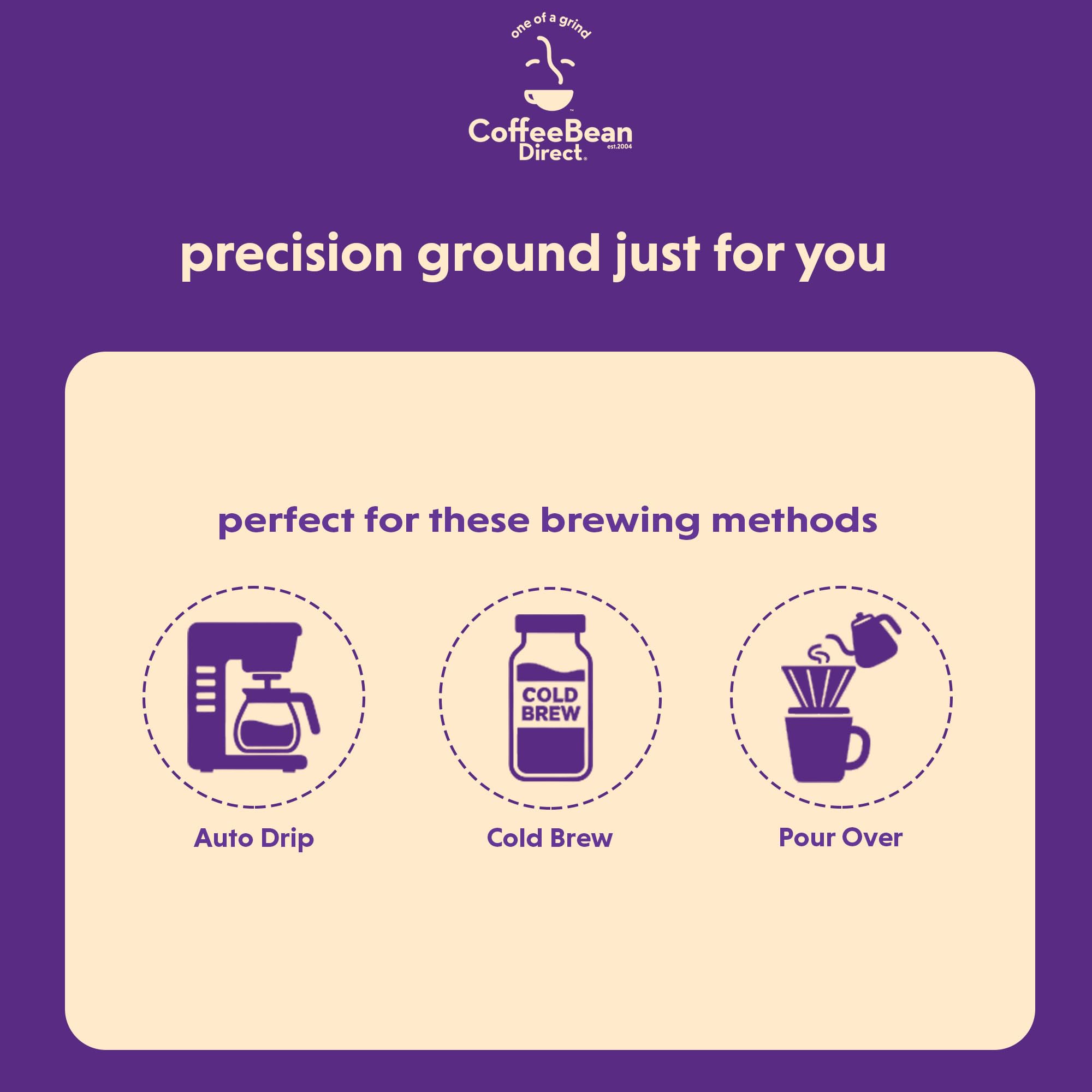 Coffee Bean Direct comparación de bolsa 5 lb para escala
