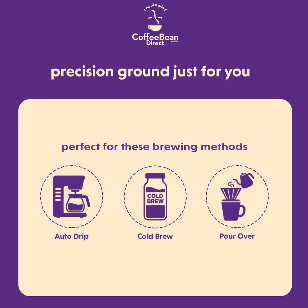 Coffee Bean Direct comparación de bolsa 5 lb para escala