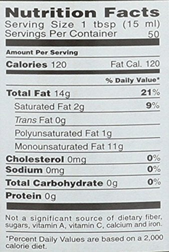 Colavita aceite vertido sobre pan para ver acabado apetitoso