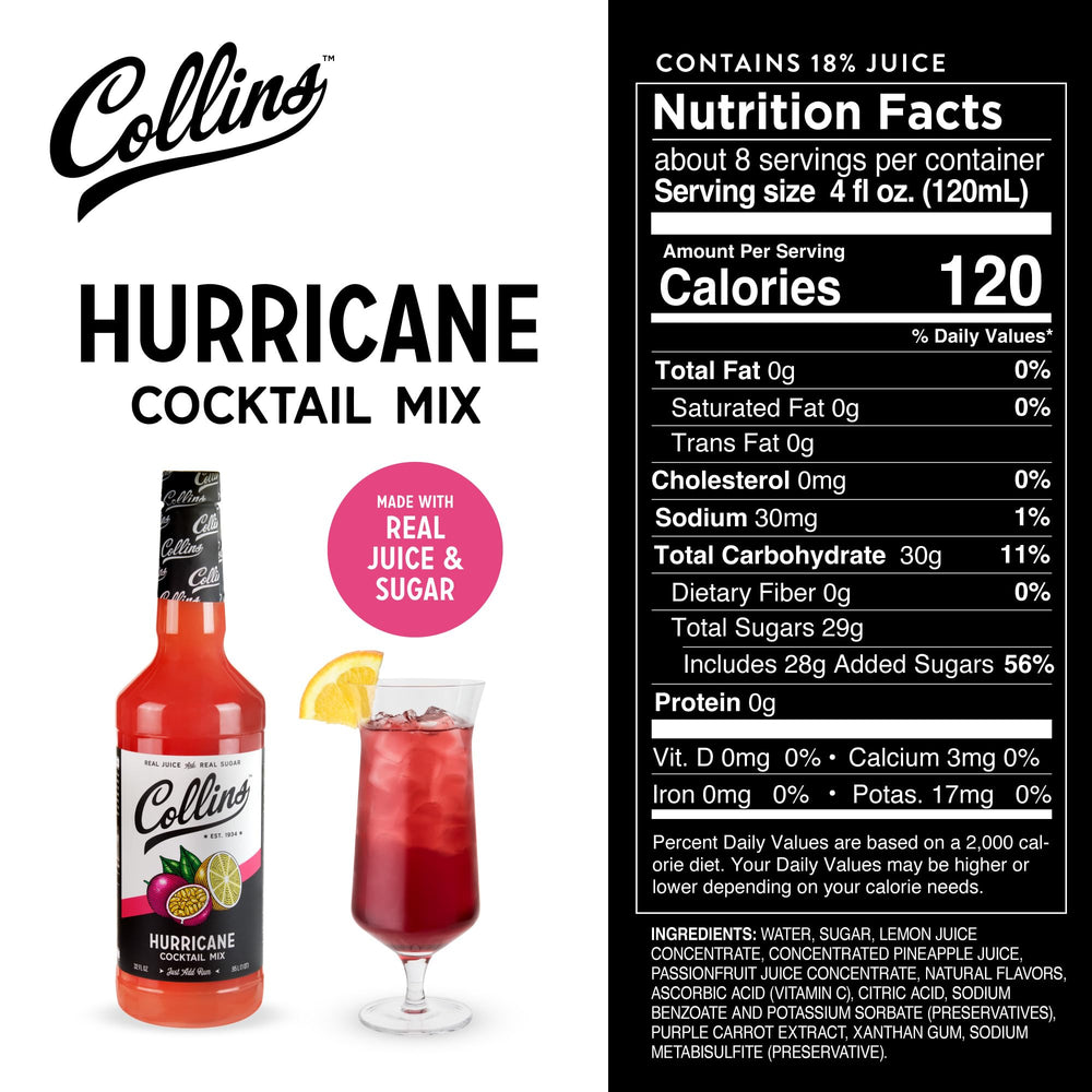 Collins Hurricane etiqueta clara que indica jugos reales y receta Mardi Gras fácil