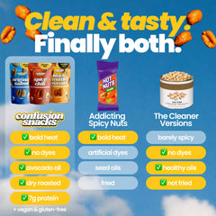 Confusion Snacks bowl con mezcla Spicy Chili Masala lista para comer