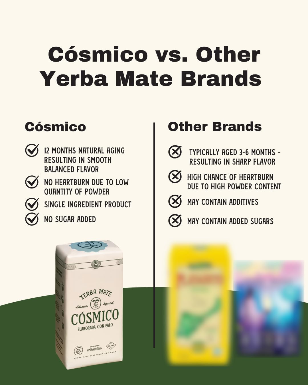 Cósmico escena en cocina transmitiendo bienestar y consumo cotidiano