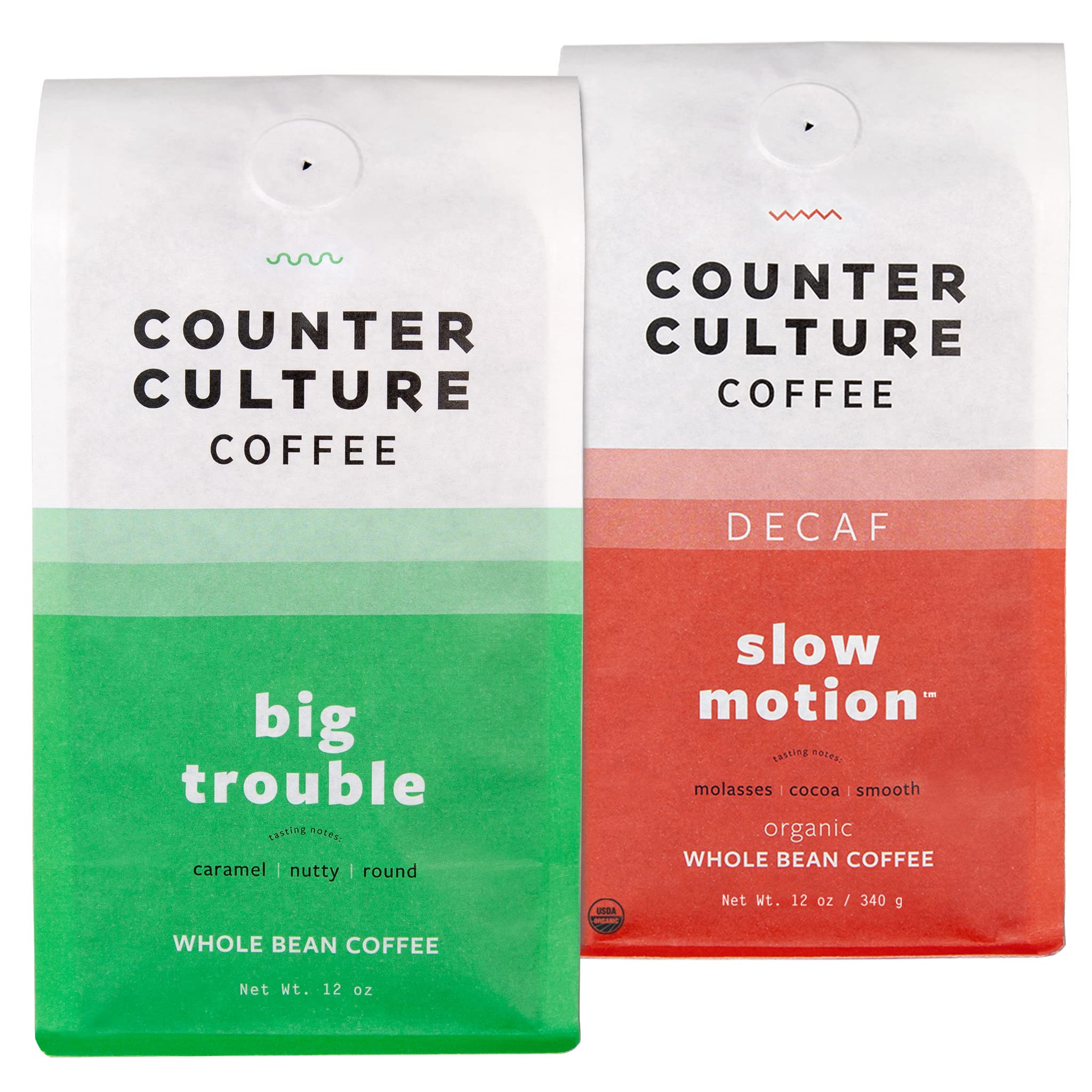 Counter Culture pack frontal con las dos bolsas, muestra conveniencia