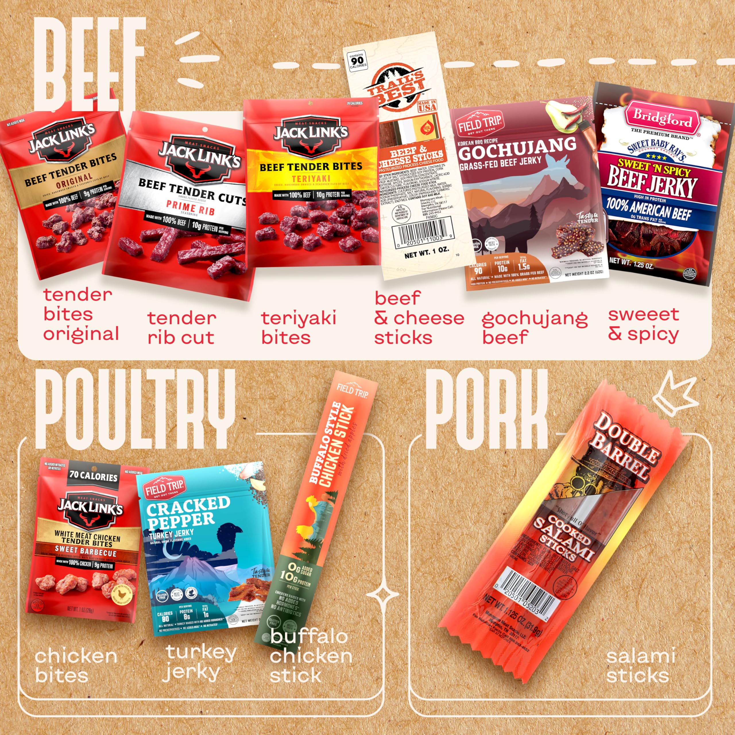 Cravekraft primer plano de textura de jerky resaltando calidad y sabor