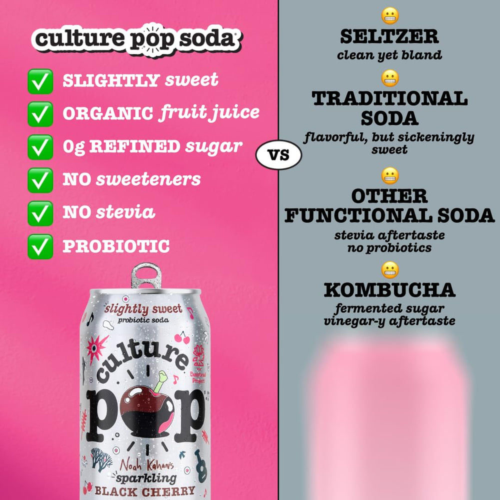 Culture Pop lata junto a mano para escala, beneficio tamaño práctico