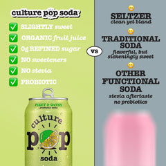 Culture Pop lata abierta mostrando bebida espumosa y atractivo visual