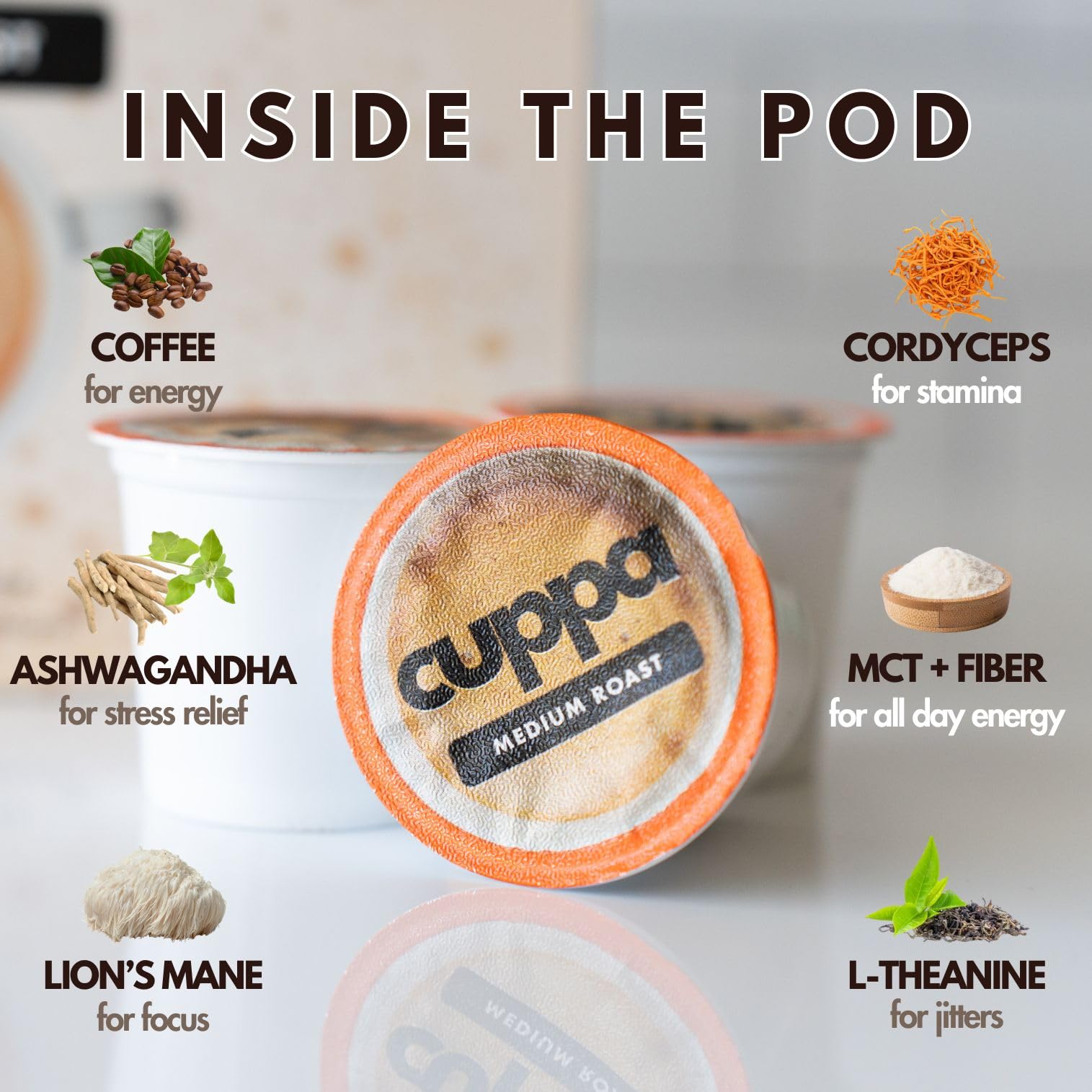 Cuppa Healthy Coffee cápsula primer plano destaca compatibilidad Keurig y practicidad
