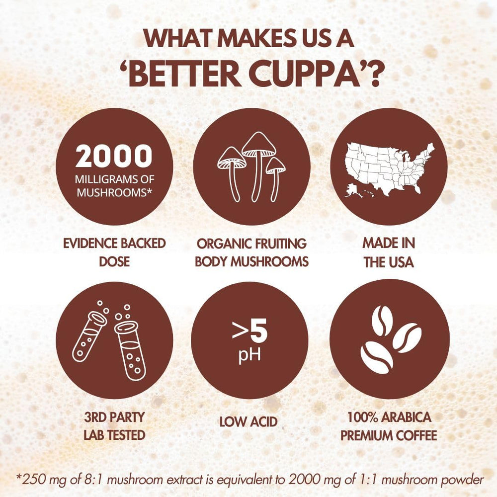 Cuppa Healthy Coffee envase abierto con cápsulas facilita preparación rápida