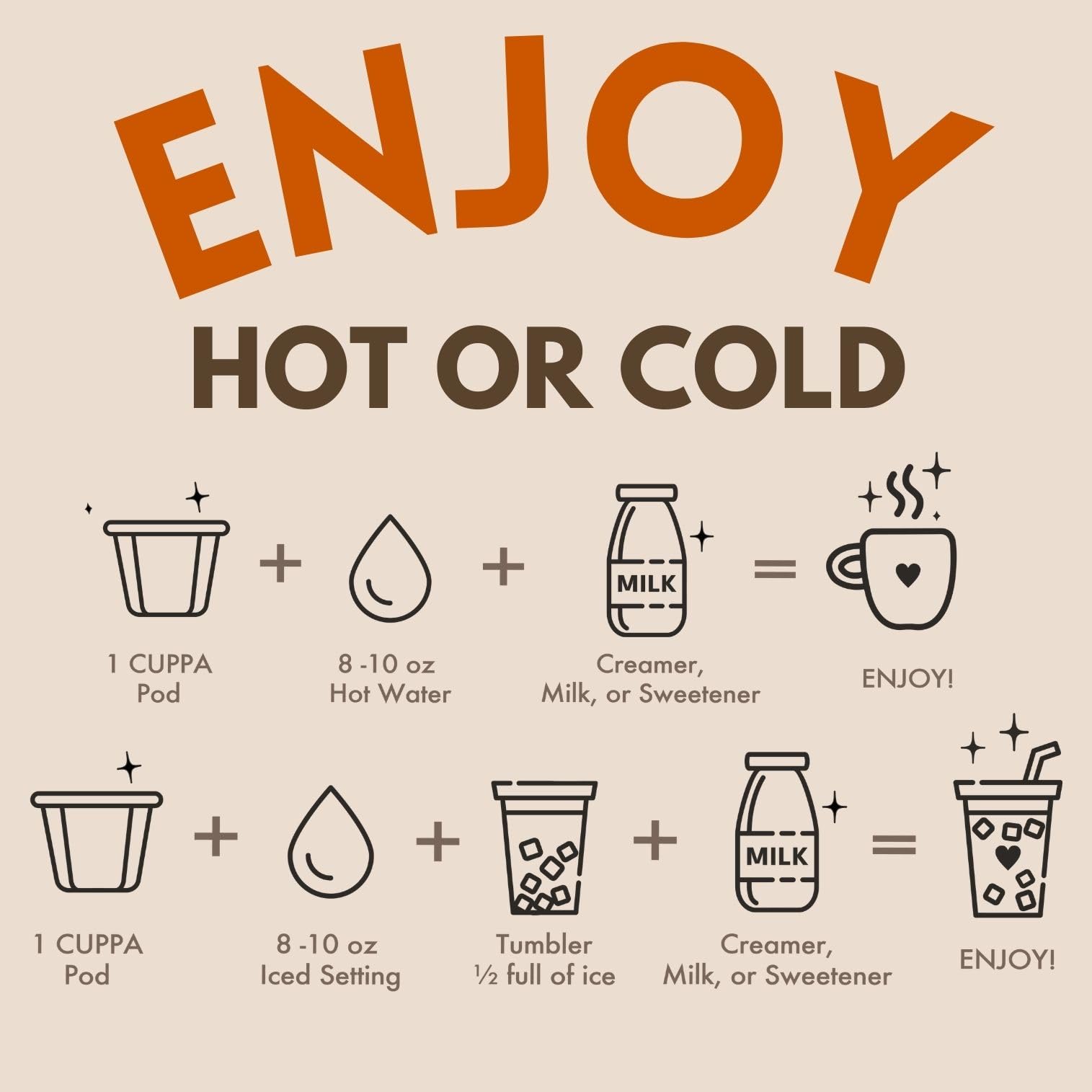 Cuppa Healthy Coffee escena de oficina sugiere enfoque y energía sostenida