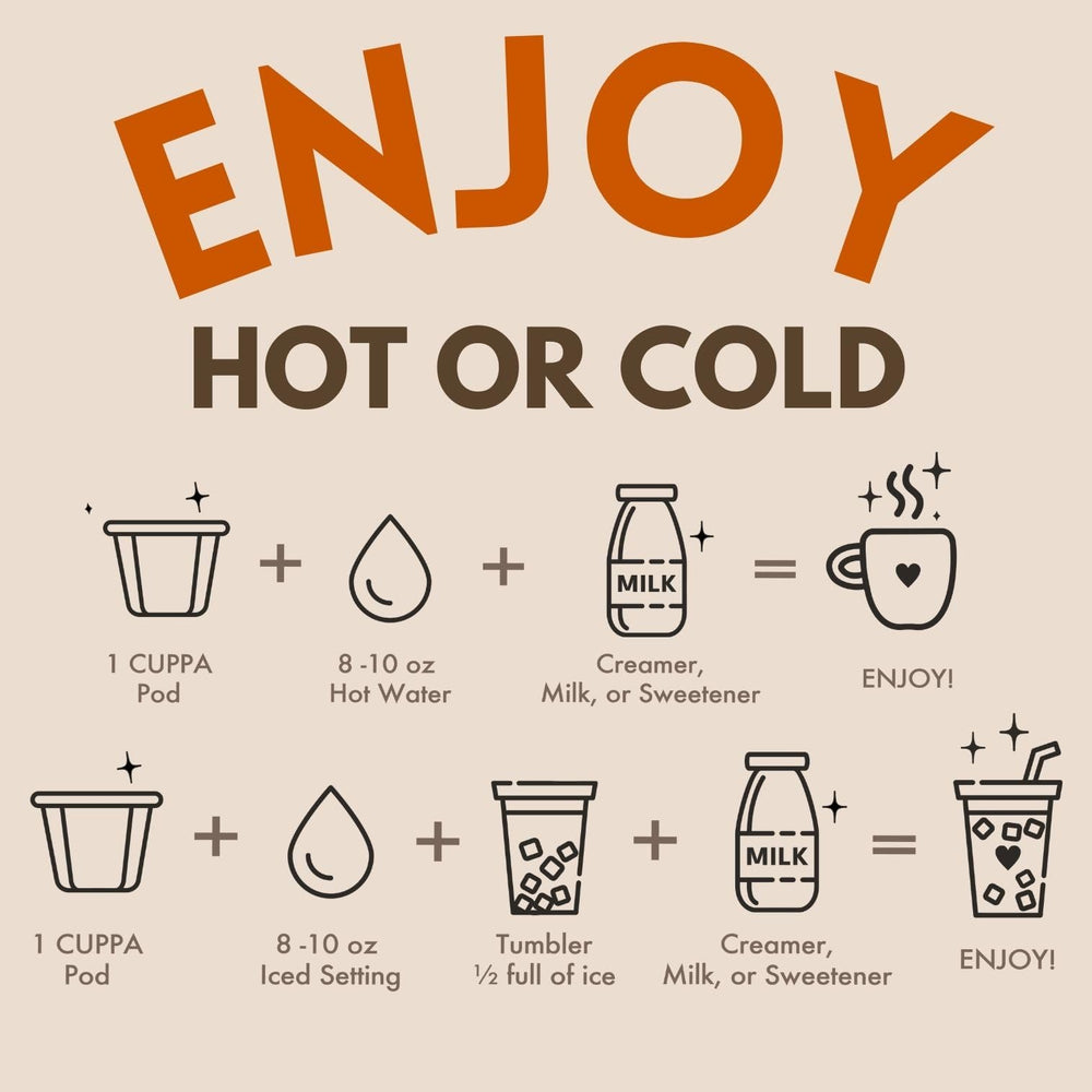Cuppa Healthy Coffee escena de oficina sugiere enfoque y energía sostenida