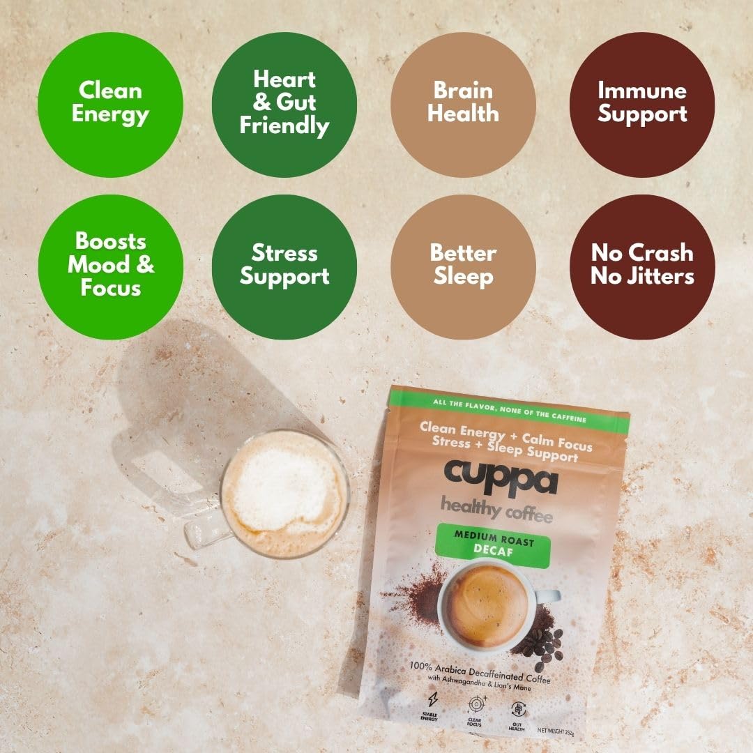 Cuppa Healthy Coffee representación de enfoque mental y concentración