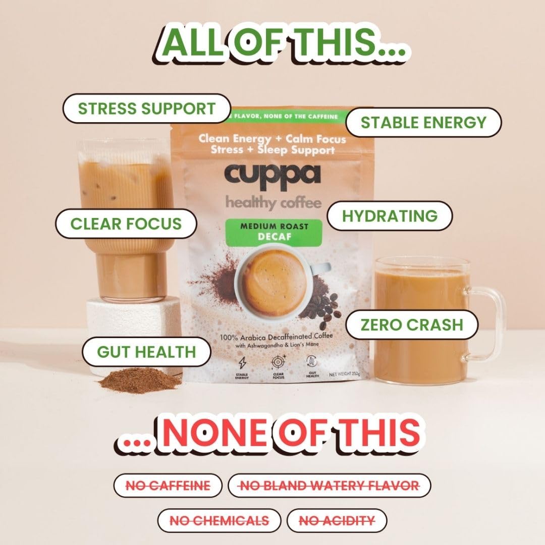 Cuppa Healthy Coffee comparación de tamaño con mano para referencia