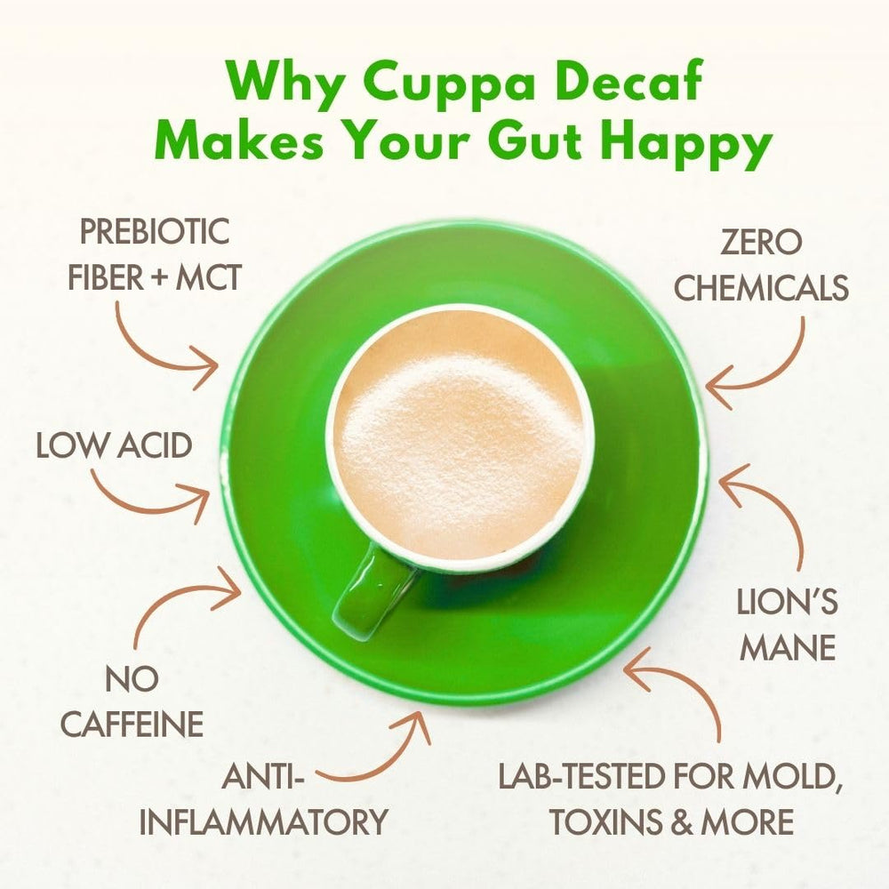 Cuppa Healthy Coffee en escena de desayuno saludable y energía equilibrada