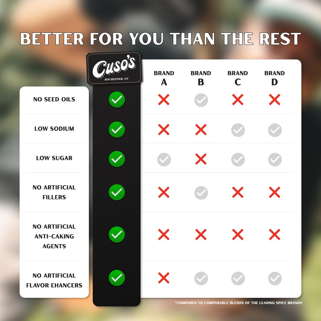 Cuso Cuts espolvoreado en verduras asadas con sabor intenso