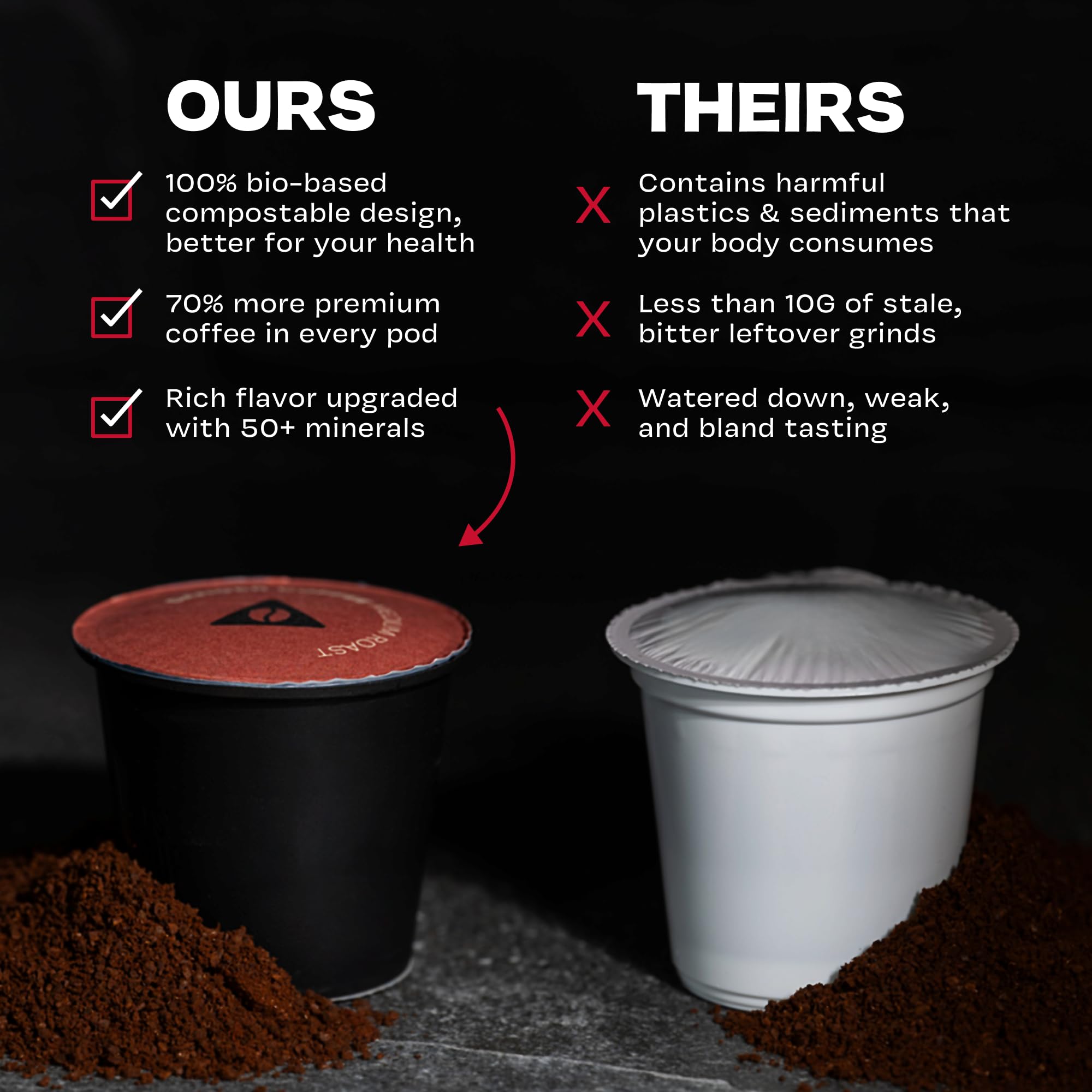 Danger Coffee detalle del material compostable que reduce plástico