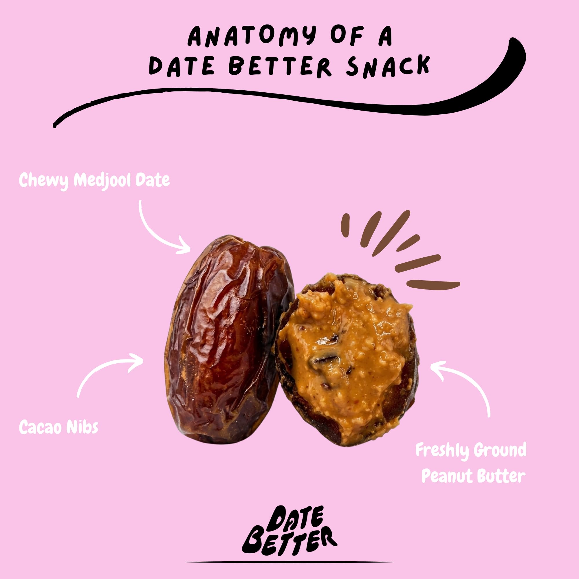 Date Better corte mostrando mantequilla de cacahuate cremosa y energía proteica