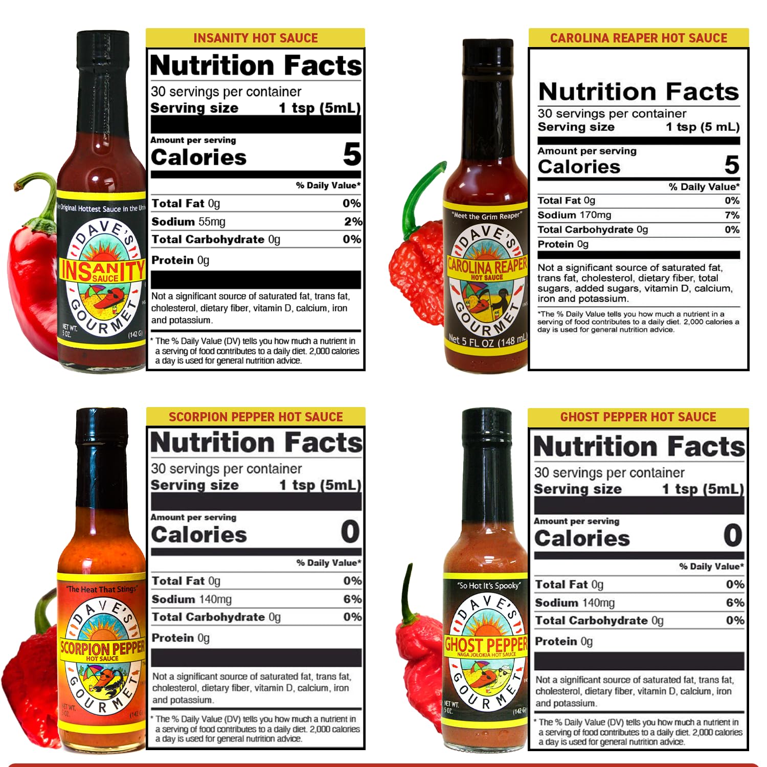 Dave's Gourmet Carolina Reaper enfoque en botella con textura y promesa de sabor intenso