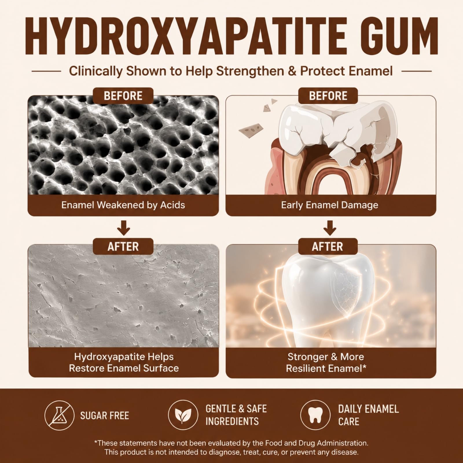 DC24 DAILY CARE etiqueta con ingredientes resaltando hidroxiapatita y xilitol