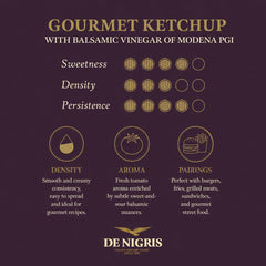 De Nigris textura de kétchup en cuchara, consistente y brillante