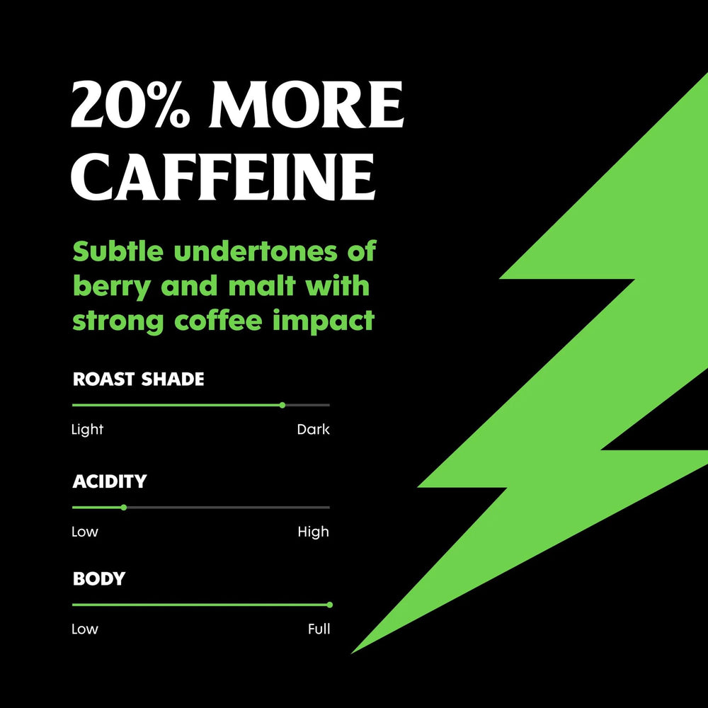 Death Wish Coffee cápsula en mano para comparar tamaño y facilidad de uso