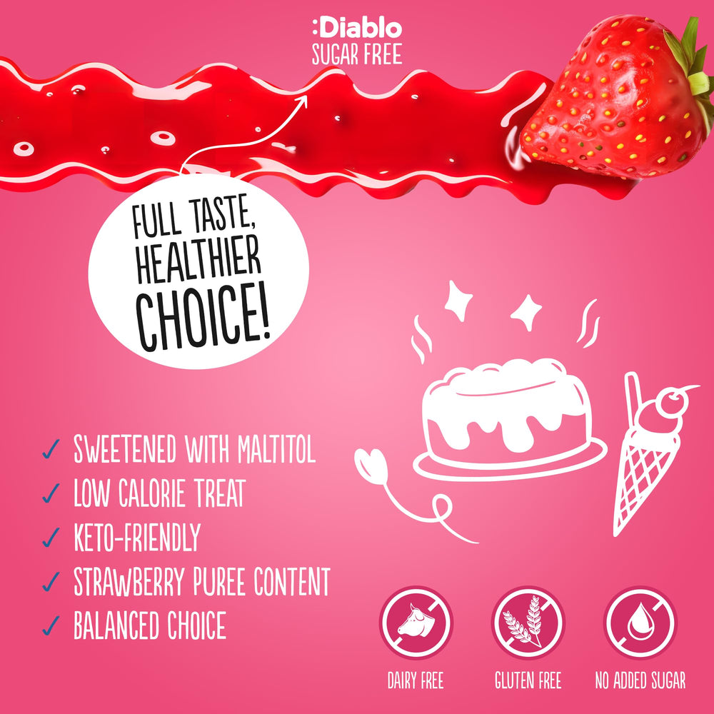 Diablo sobre pancakes ilustrando sabor frutal y presentación mejorada
