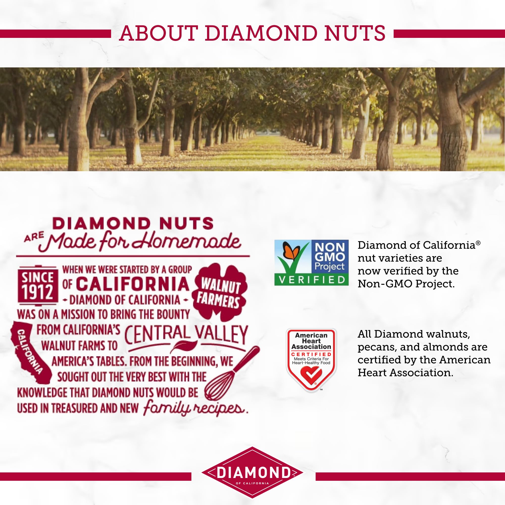 Diamond of California comparación de tamaño del envase de 32 oz