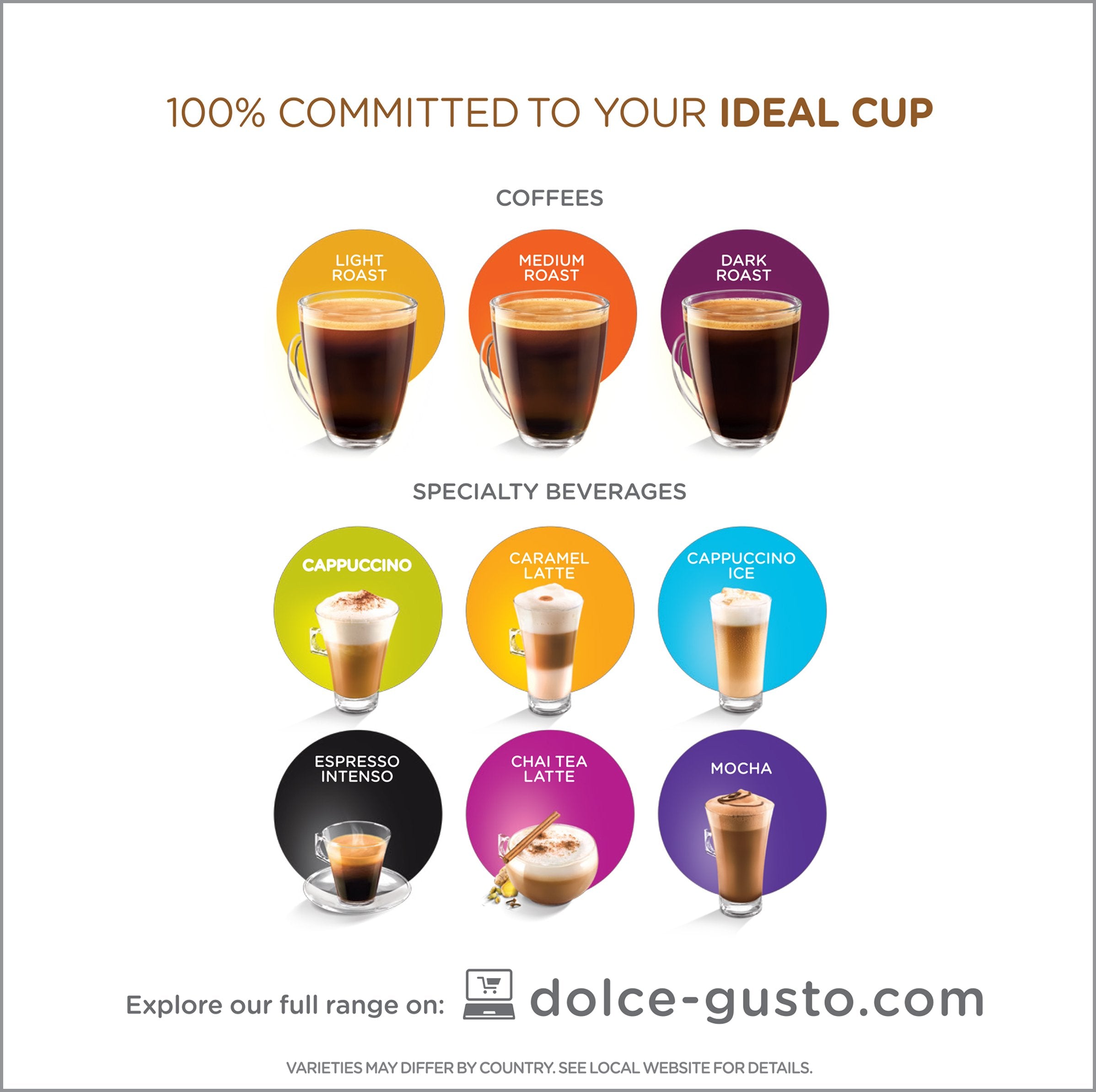 Dolce Gusto cápsula en máquina demostrando preparación rápida y fácil