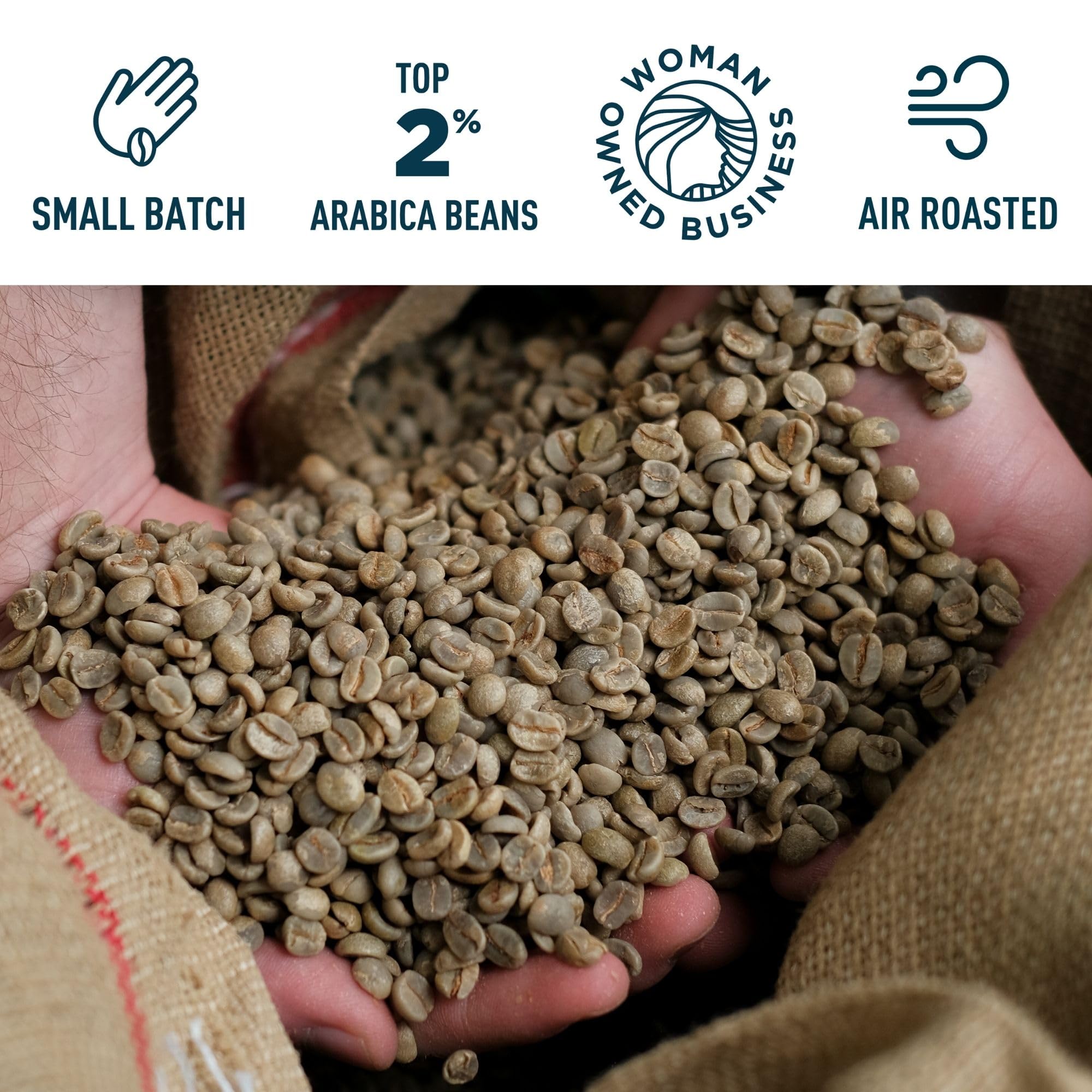 Door County Coffee bolsa junto a taza para comparar cantidad y presentación doméstica
