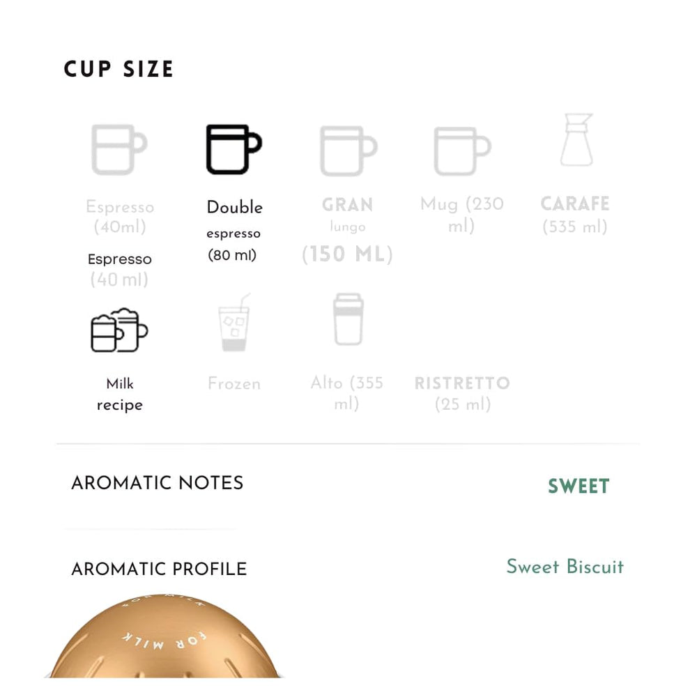 Generic Double Espresso Coffee Pods primer plano cápsula muestra calidad y extracción