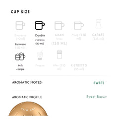 Generic Double Espresso Coffee Pods primer plano cápsula muestra calidad y extracción