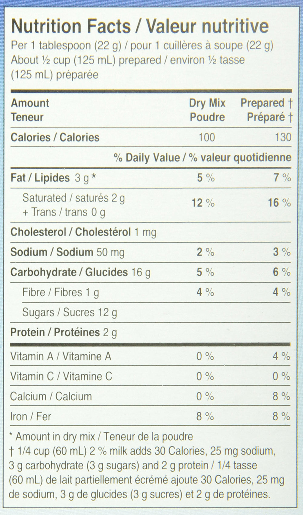 Dr. Oetker mousse textura cremosa en primer plano, aspecto sedoso