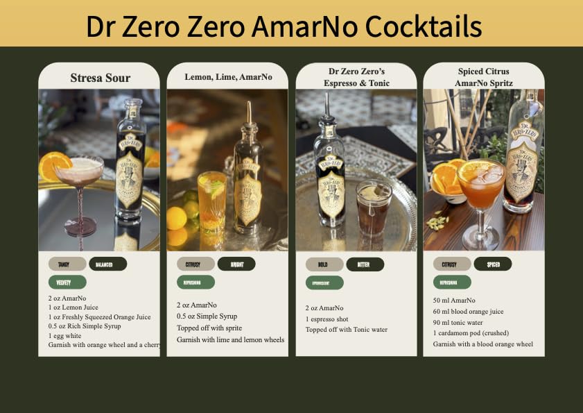 Dr Zero Zero botella sobre mapa de Italia, subraya tradición y elaboración italiana
