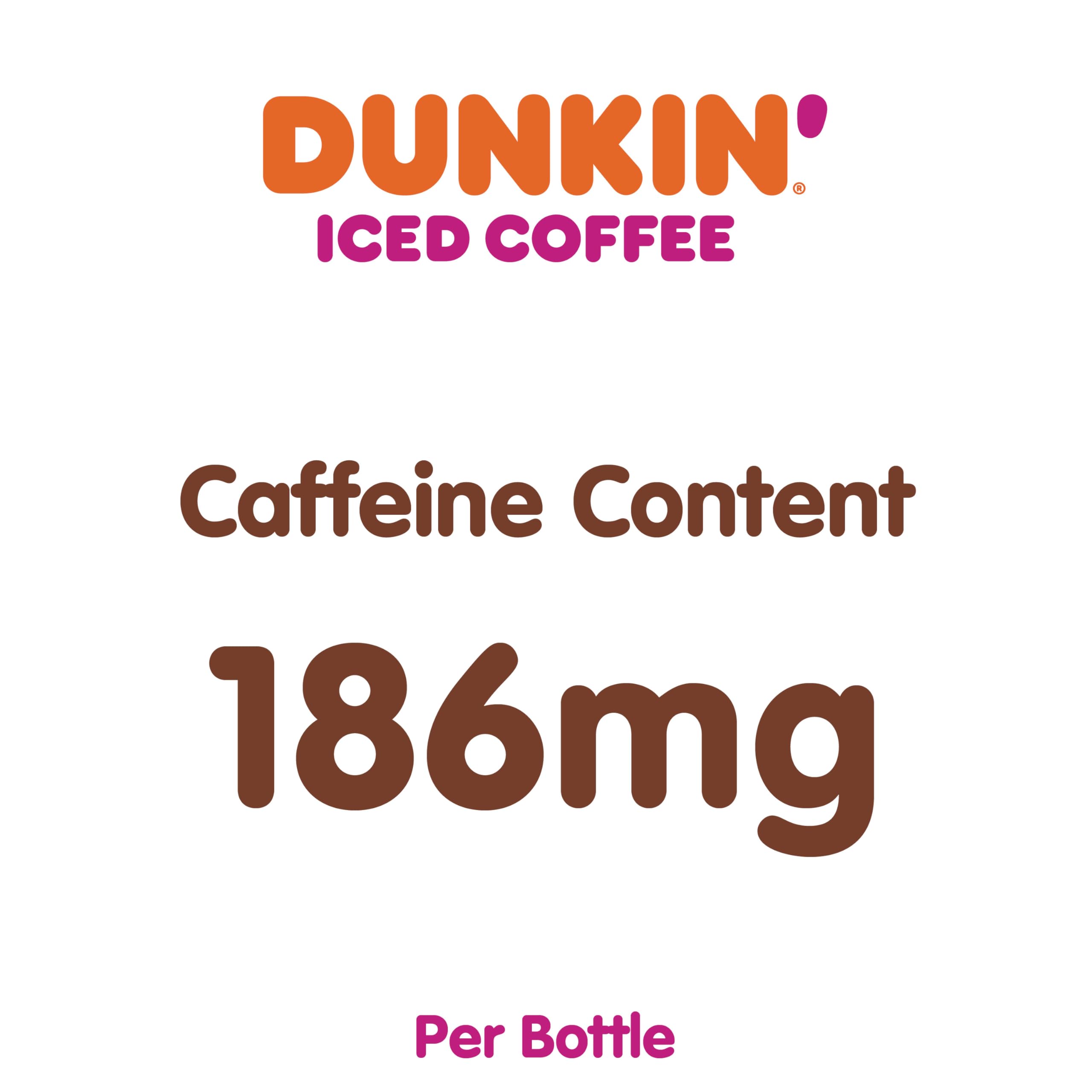 Dunkin' vista angular de la botella que resalta el envase práctico