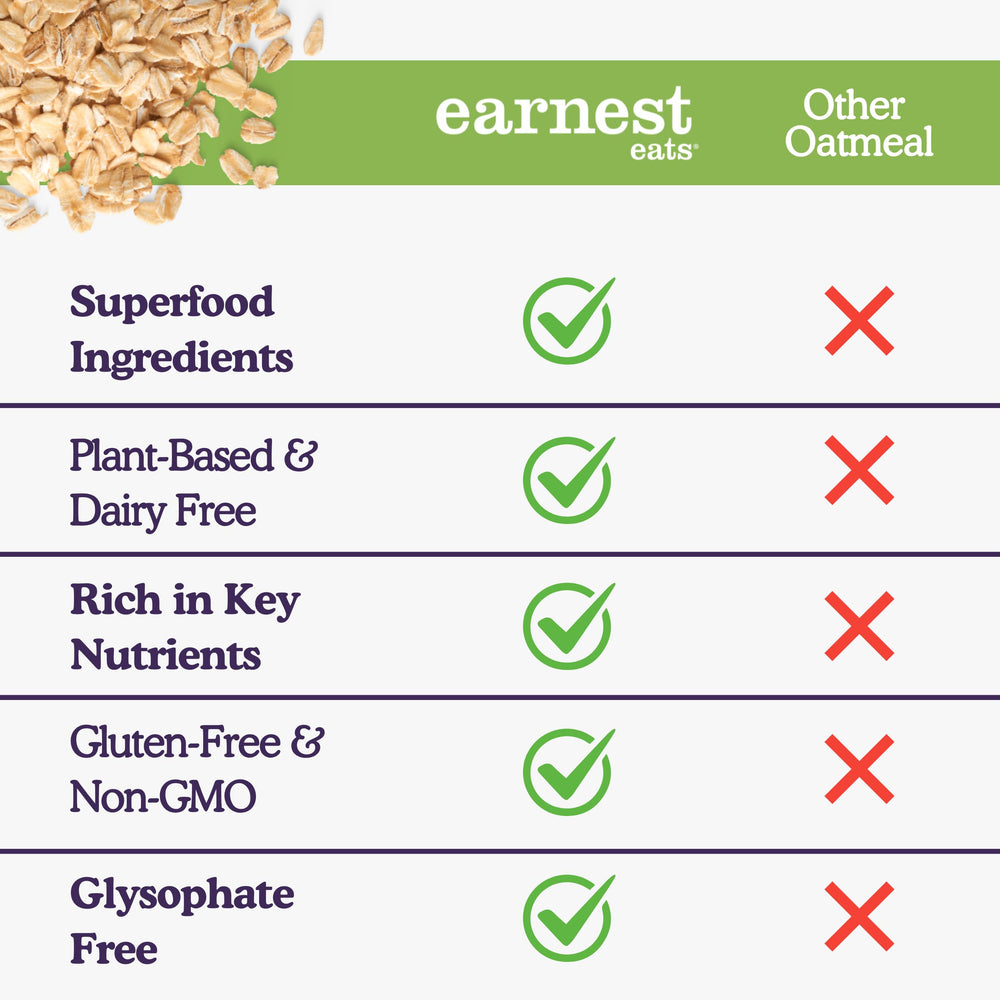 Earnest Eats etiqueta de ingredientes resaltando componentes naturales y sin gluten