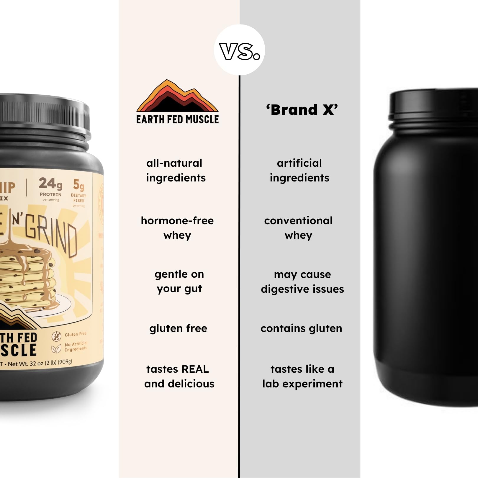 Earth Fed Muscle envase 2 lb para comparar tamaño y duración del producto
