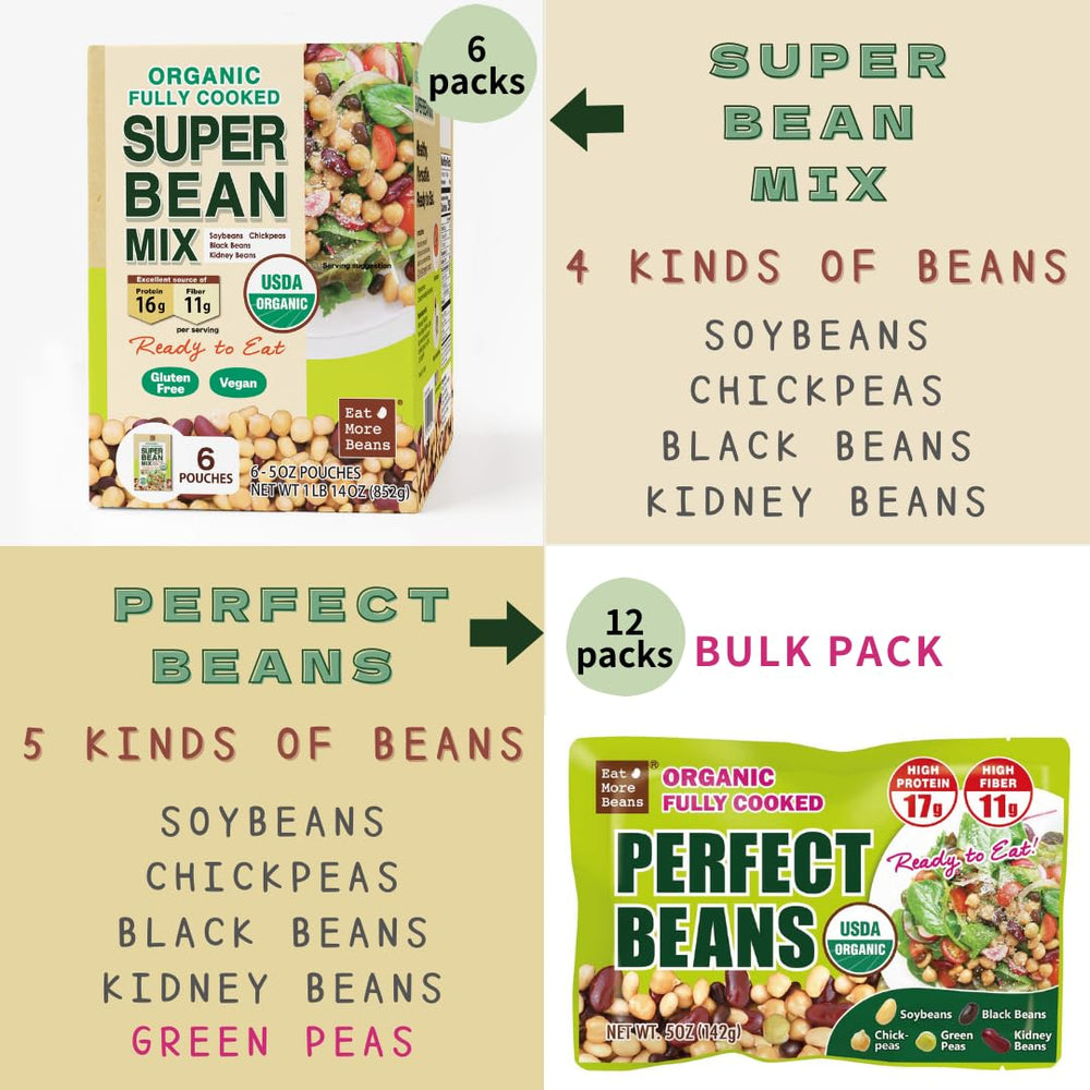 Eat More Beans paquete abierto con porción lista para consumo inmediato