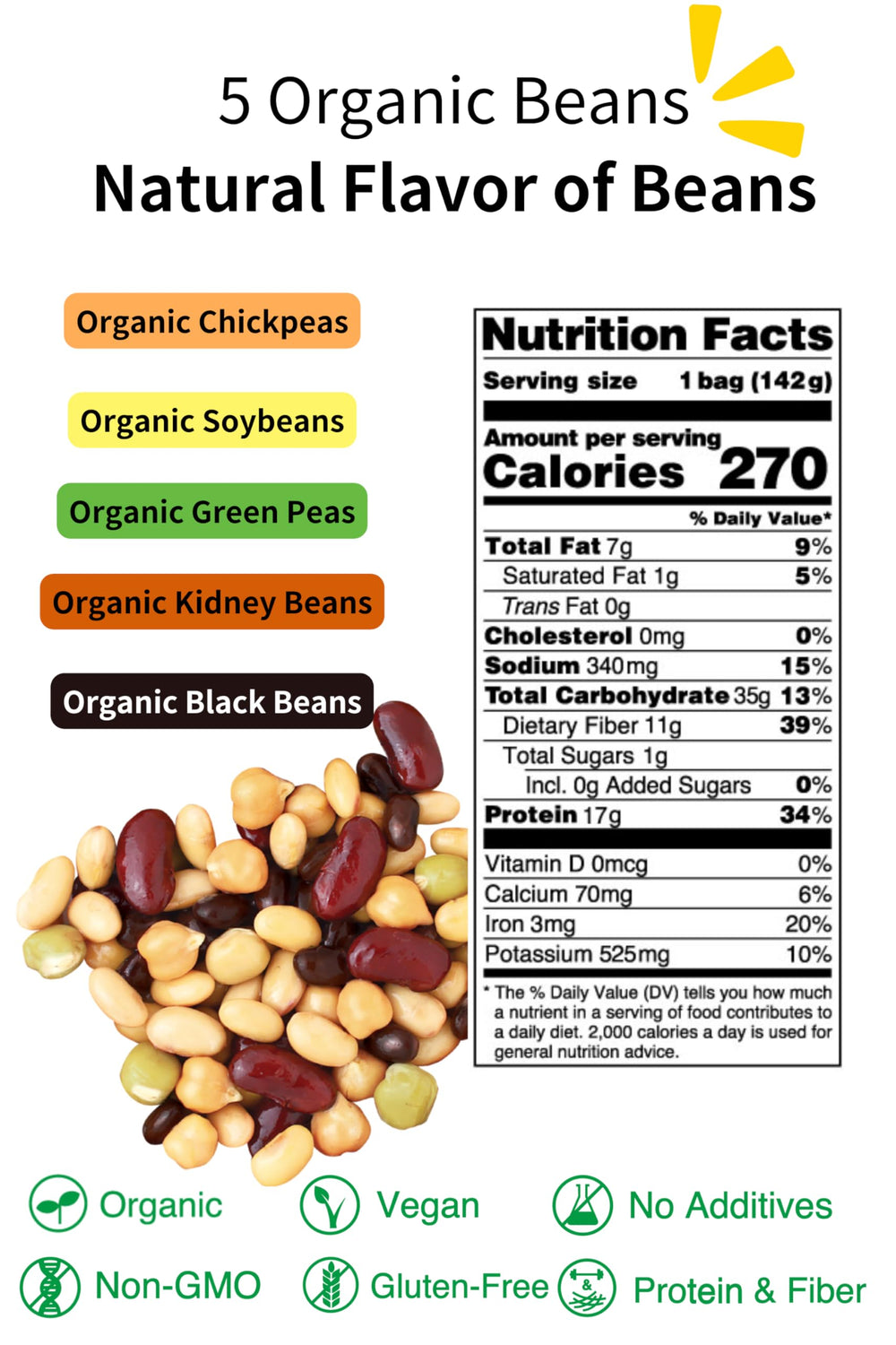 Eat More Beans etiqueta con certificaciones orgánicas y Non-GMO visibles