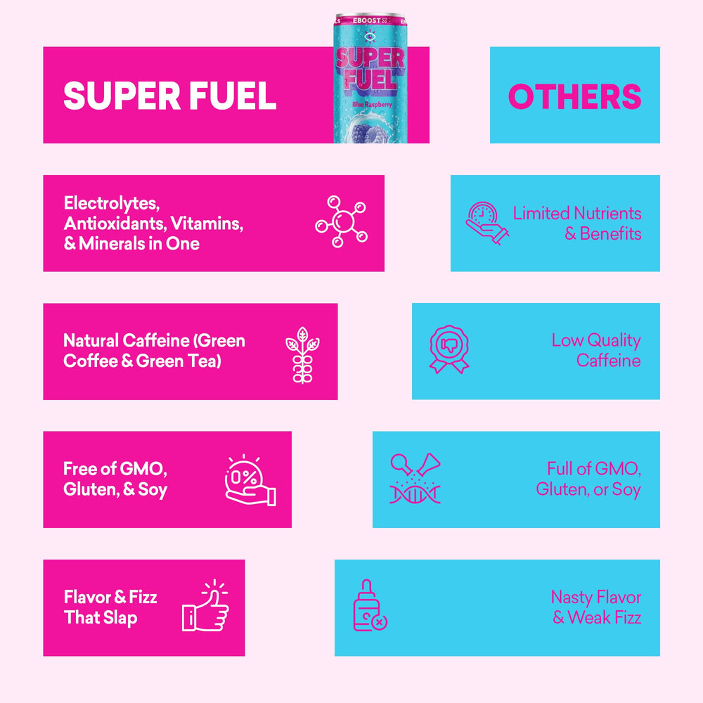 EBOOST detalle de etiqueta con ingredientes naturales y beneficio funcional