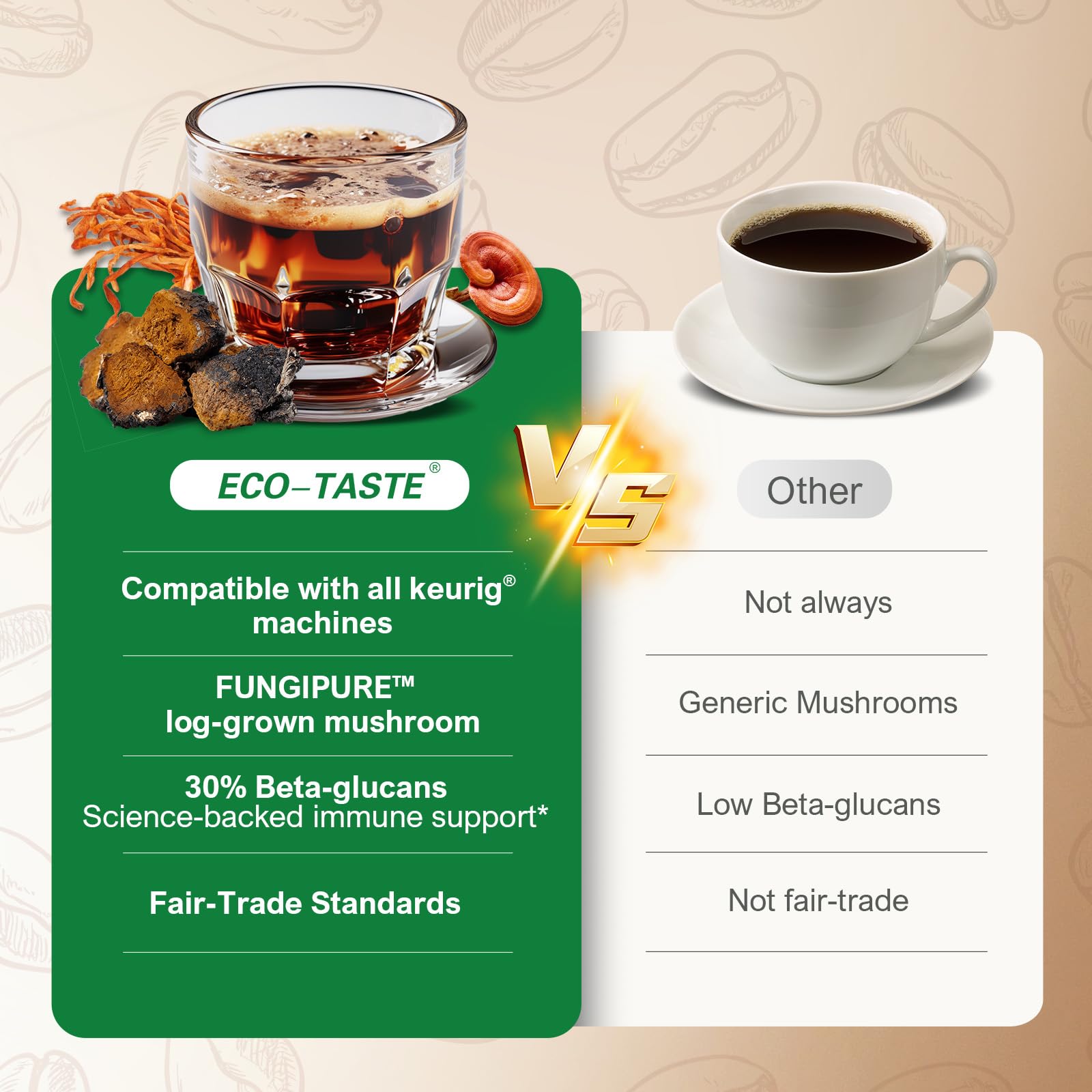 ECO-TASTE taza servida lista para beber con sabor suave y cuerpo