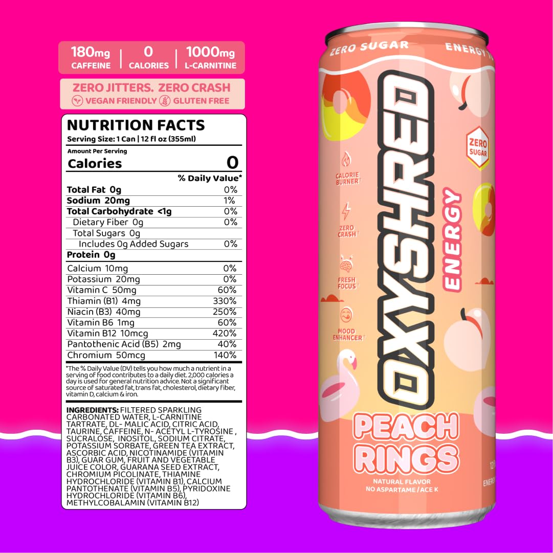 Primer plano de etiqueta EHP Labs OxyShred con ingredientes clave y beneficios visibles