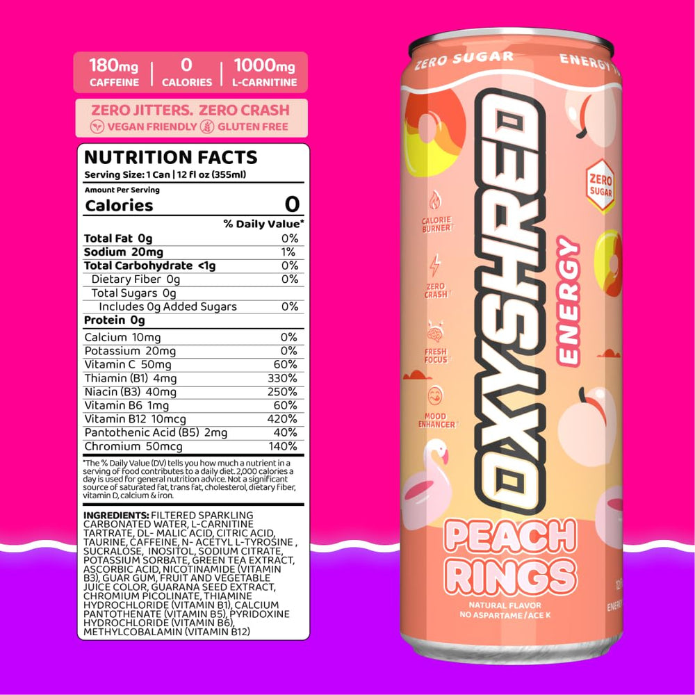 Primer plano de etiqueta EHP Labs OxyShred con ingredientes clave y beneficios visibles