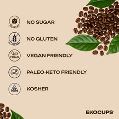 EKOCUPS cápsula junto a taza para comparar tamaño y mayor cantidad de café
