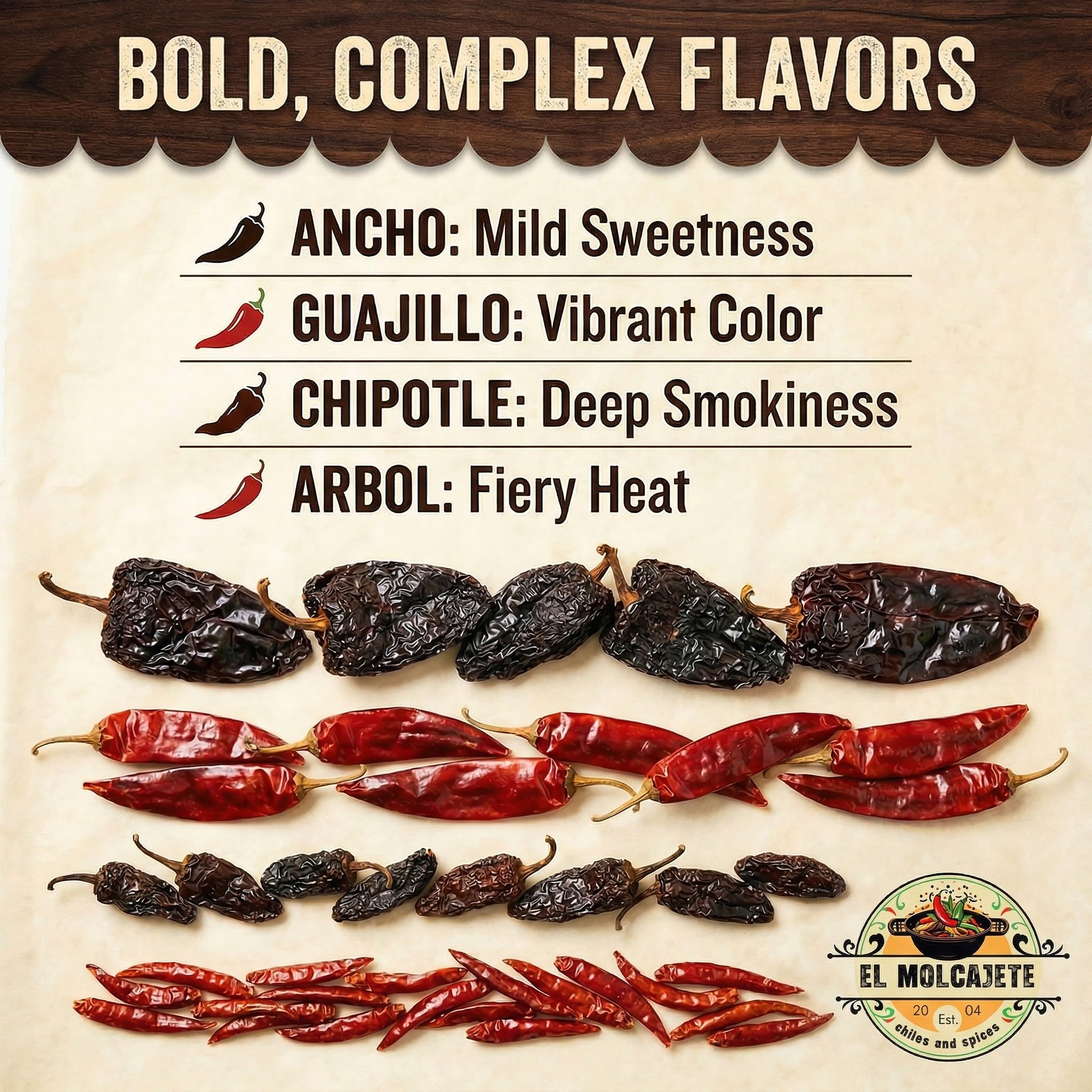 El Molcajete chile guajillo color rojizo y piel para salsas vivas