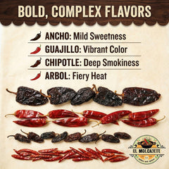 El Molcajete chile guajillo color rojizo y piel para salsas vivas