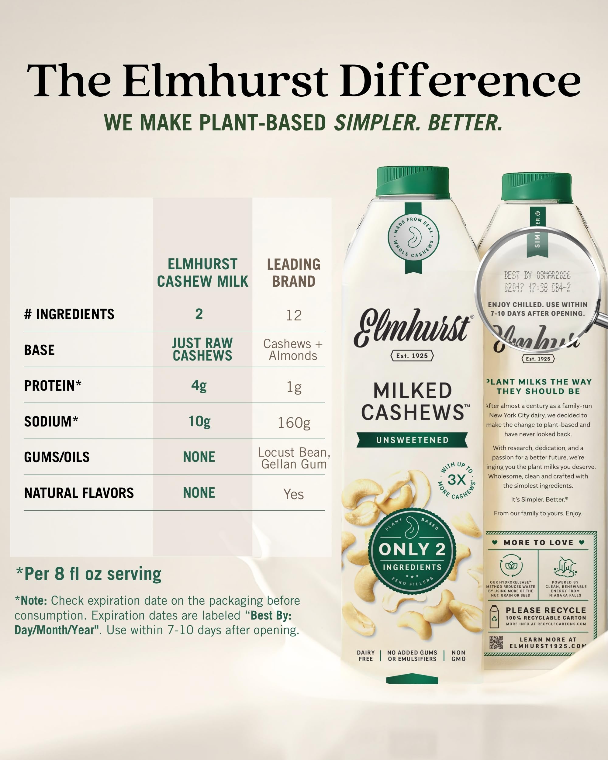 Elmhurst comparación de tamaño del envase para referencia de uso