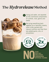 Elmhurst vertido en café demostrando buena espuma y compatibilidad barista